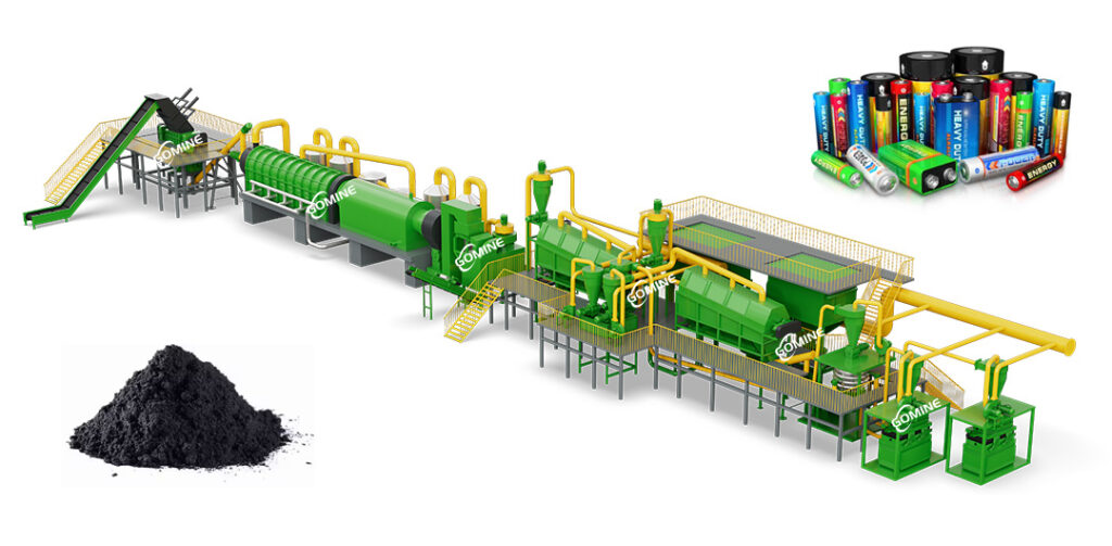 lithium batteries recycling plant