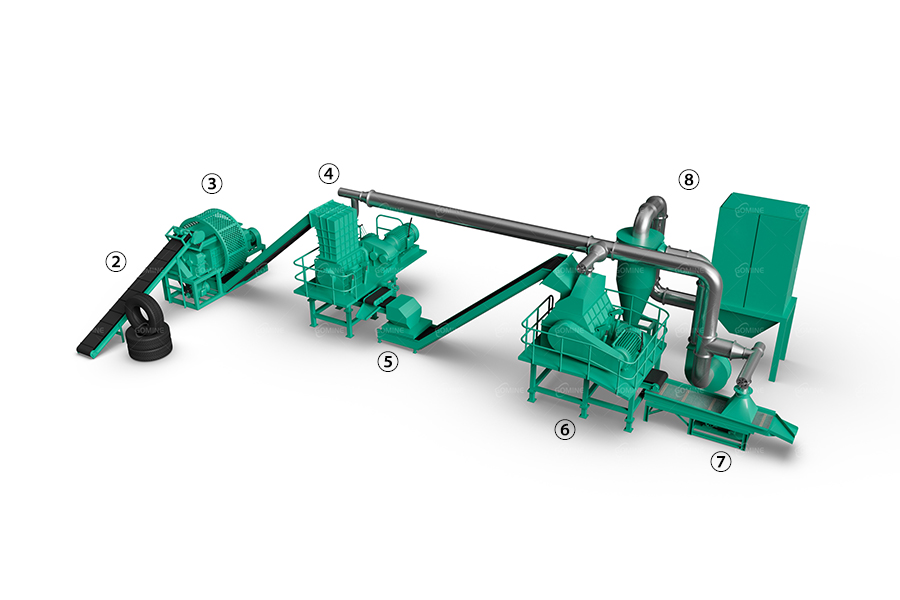 tire rubber granules production line